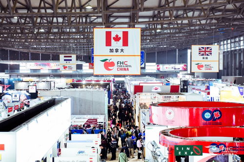 上海環球食品展 2020fhc上海國際食品展